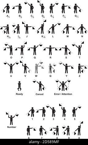 semaphore alphabet, signal transmission by flags, sign, icon Stock Vector