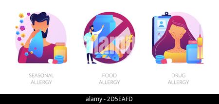 Allergy types abstract concept vector illustrations. Stock Vector