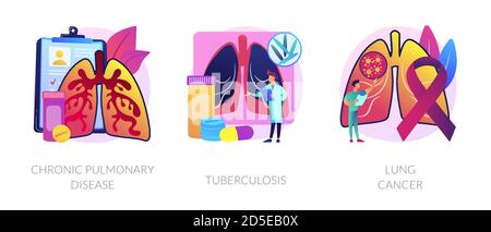 Lung disease abstract concept vector illustrations. Stock Vector