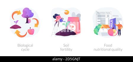 Harvest and soil productivity abstract concept vector illustrations. Stock Vector