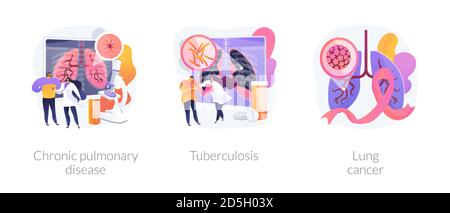 Lung disease abstract concept vector illustrations. Stock Vector