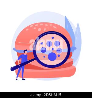 Food contamination abstract concept vector illustration. Stock Vector