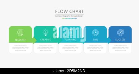 Flow chart infographic template with heading banners horizontally arranged Stock Vector
