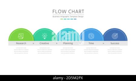 Business flow chart infographic template wit five semicircles Stock Vector