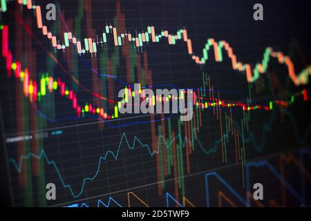 Data analyzing in Forex, Commodities, Equities, Fixed Income and Emerging Markets: the charts and summary info show about 'Business statistics and Ana Stock Photo