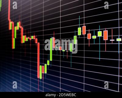 Abstract candlestick chart on dark blue digital screen. Stock market ...