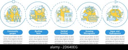 Urban farming vector infographic template Stock Vector