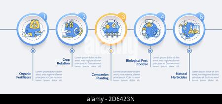 Organic farming principles vector infographic template Stock Vector