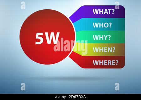 Illustration of the five whys principle method Stock Photo