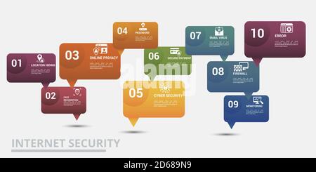 Infographic Internet Security template. Icons in different colors. Include Cyber Security, Password, Online Privacy, Face Recognition and others. Stock Vector