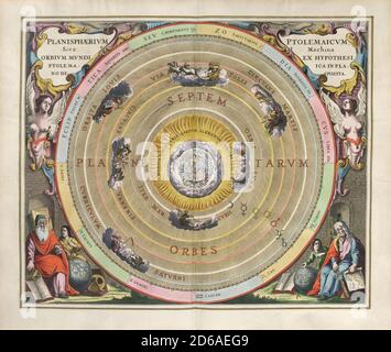 The planisphere of Ptolemy, or the movements of the heavenly orbits ...