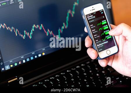 Hands of Investor analyzing stock market investments with financial dashboard, and key performance indicators on smartphone and computer screens Stock Photo