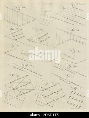 Antique c1798 engraving, Naval Tactics. SOURCE: ORIGINAL ENGRAVING Stock Photo
