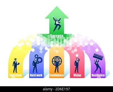 Vector of a career path of a successful businessman Stock Vector