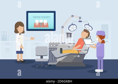 Dental implant process with dentist and patient flat design vector illustration Stock Vector