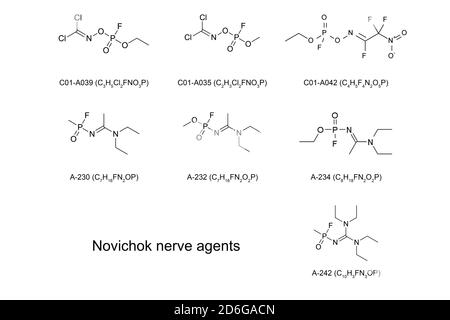 Novichok A-234 , organophosphate nerve agent, according to Hoenig and ...