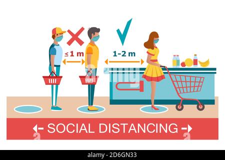 Social distancing at supermarket icon. Advice to buyers in medical masks keep safe 1 - 2 meter distance. Prevention spread corona virus. Flat vector Stock Vector