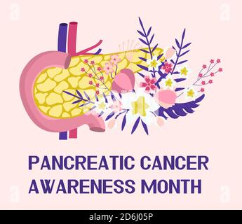 Pancreatic Cancer Awareness Month concept. Banner template with purple ...