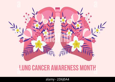 Lung cancer awareness month concept vector. Pulmonary fibrosis, tuberculosis illustration for website, app, banner. Internal organ with tropical Stock Vector