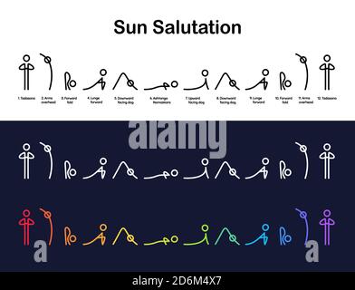 Sun Salutation Sequence Chart | EdrawMax Template
