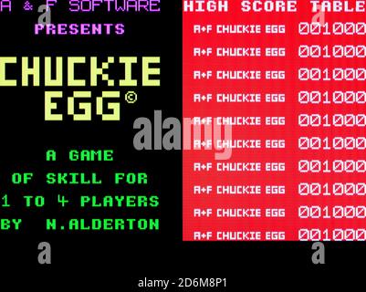 Chuckie Egg - Sinclair ZX Spectrum Videogame - Editorial use only 