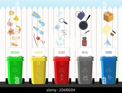 Vector flat illustration of sorting garbage into categories plastic, organic, metal, paper, glass. Trash can with sorted garbage for environmental recycling on the background of a brick house with a bright balcony and window. Ecology and saving the planet from garbage and pollution. Ecology and recycle concept. Stock Vector