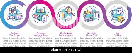 Homebuying advices vector infographic template Stock Vector