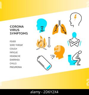 Coronavirus symptoms banner in thin line style Stock Vector