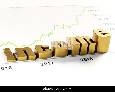 3D rendering of golden metallic letters spelling INCOME word placed on green rising bar graph sheet Stock Photo