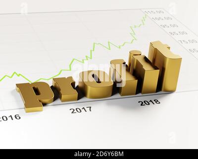3D rendering of golden metallic letters spelling PROFIT word placed on green rising bar graph sheet Stock Photo