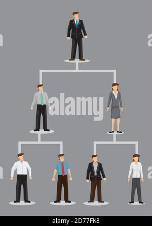 Vector illustration of cartoon business people characters on company organizational hierarchical chart isolated on grey background. Stock Vector