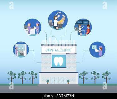 Dental clinic building or exterior with medical icons flat design vector illustration Stock Vector