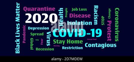 A word collage for the historical year of 2020 like none other. COVID-19 a global pandemic, financial recession and job loss, racial discrimination an Stock Vector