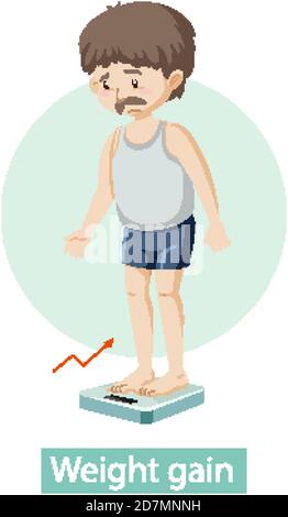 Cartoon character with weight gain symptoms Stock Vector Image & Art ...