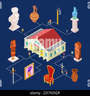 Vector museum art exhibition isometric elements concept. Exhibit with sculpture and ancient artifact, visitor looking to composition illustration Stock Vector