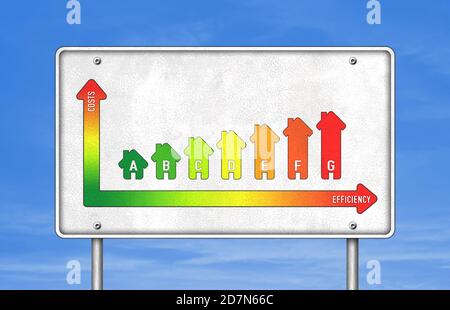 Energy efficiency rating Stock Photo