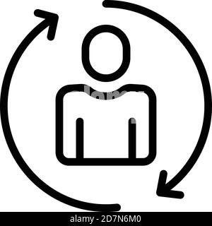 Interpersonal adaptation icon. Outline interpersonal adaptation vector icon for web design isolated on white background Stock Vector