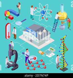 Science and research laboratory isometric vector concept. Laboratory science isometric, chemistry experiment test illustration Stock Vector