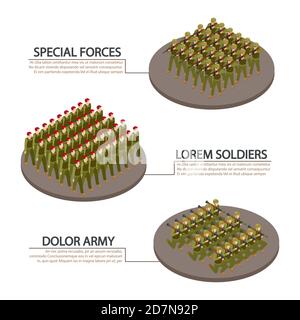 Army, military, soldiers isometric info banners vector design. Illustration of military infantry, army soldier in uniform Stock Vector