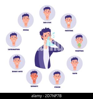 Allergy vector concept with symptoms signs and man character isolated on white background. Illustration of allergic problem redness and lacrimation, edema and vomiting Stock Vector
