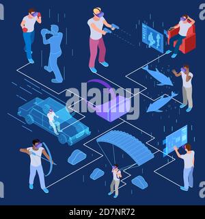 Isometric virtual reality with men vector concept. Illustration of isometric virtual reality, headset for game Stock Vector