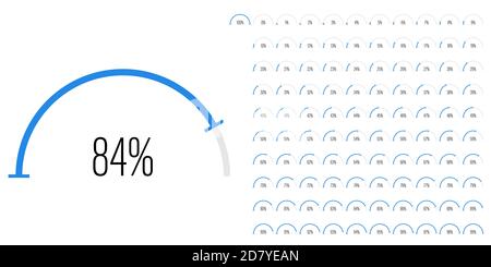 Set of semicircle percentage diagrams meters from 0 to 100 ready-to-use for web design, user interface UI or infographic - indicator with blue Stock Vector