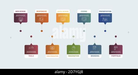 Infographic Web Design template. Icons in different colors. Include Web Design, Tools, Responsive, Video Production and others. Stock Vector