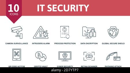 It Security icon set. Collection contain encrypted messaging, process protection, data encryption, intruders alarm, global secure shield and over Stock Vector