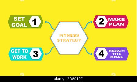 Diagram of Fitness Strategy with keywords. EPS 10 Stock Vector