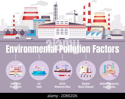 Environmental pollution factors flat color vector informational infographic template Stock Vector