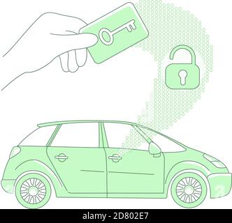 Keycard and keyless lock, car access thin line concept vector illustration Stock Vector