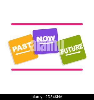 Past, Now, Future text isolated on White background Stock Vector
