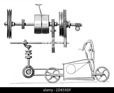 The essential parts of a 19th Century spinning mule that spins textile fibres from the  Fly Frame cotton machine that draws and twists the fine gossamer film (sliver), into yarn. Stock Photo