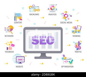 Seo banner. Search Engine Optimization. Flat vector illustration. Stock Vector